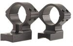 Talley aluminum ring set 1" High TR-950714